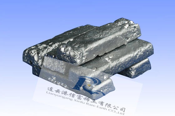 China Lutetium Metal, rare earth Metal,ingot supplier